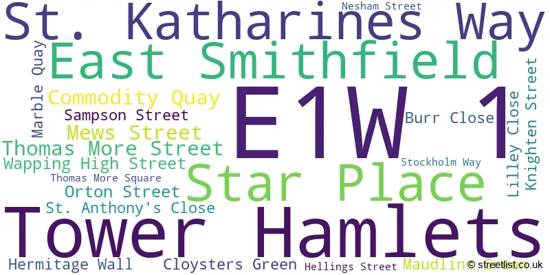 A word cloud for the E1W 1 postcode